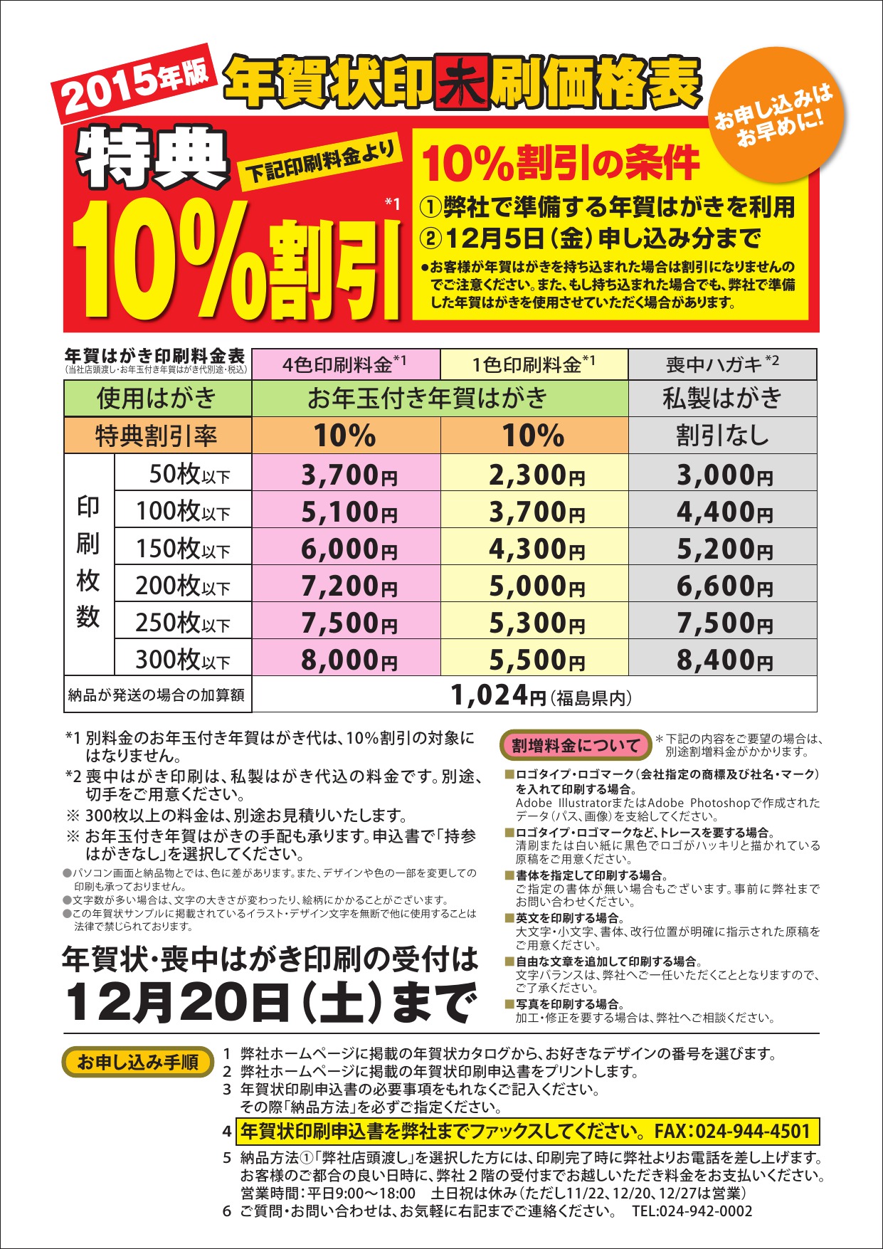 印刷価格表